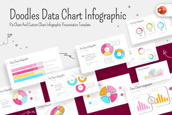 Doodle Data Chart PowerPoint Template